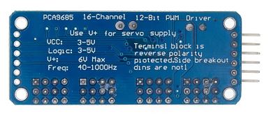 PCA9685, 16 channel PWM module